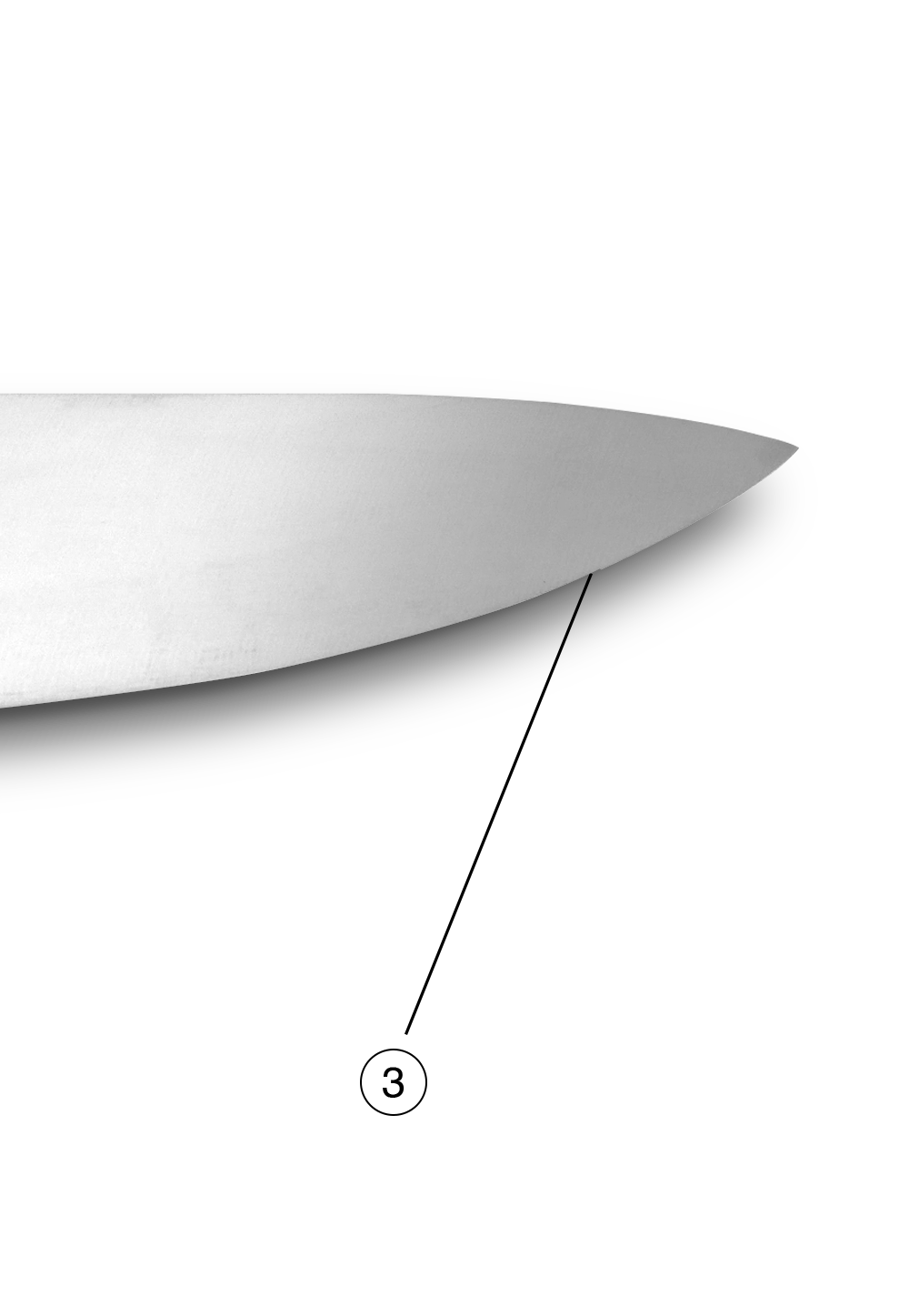 15° Blade Angle