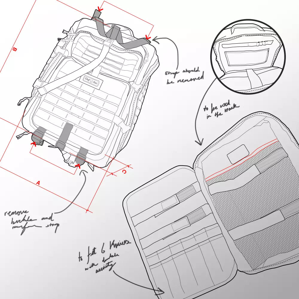 Design drawing of 'Chef Sac' tactical backpack 