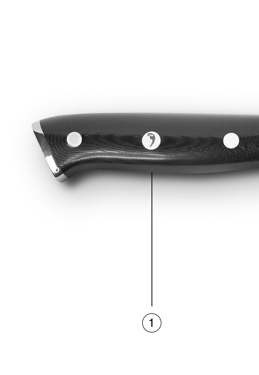 Full Tang Handle
