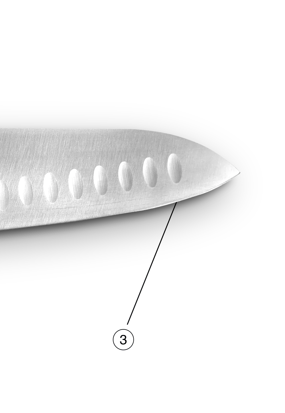 15° Blade Angle